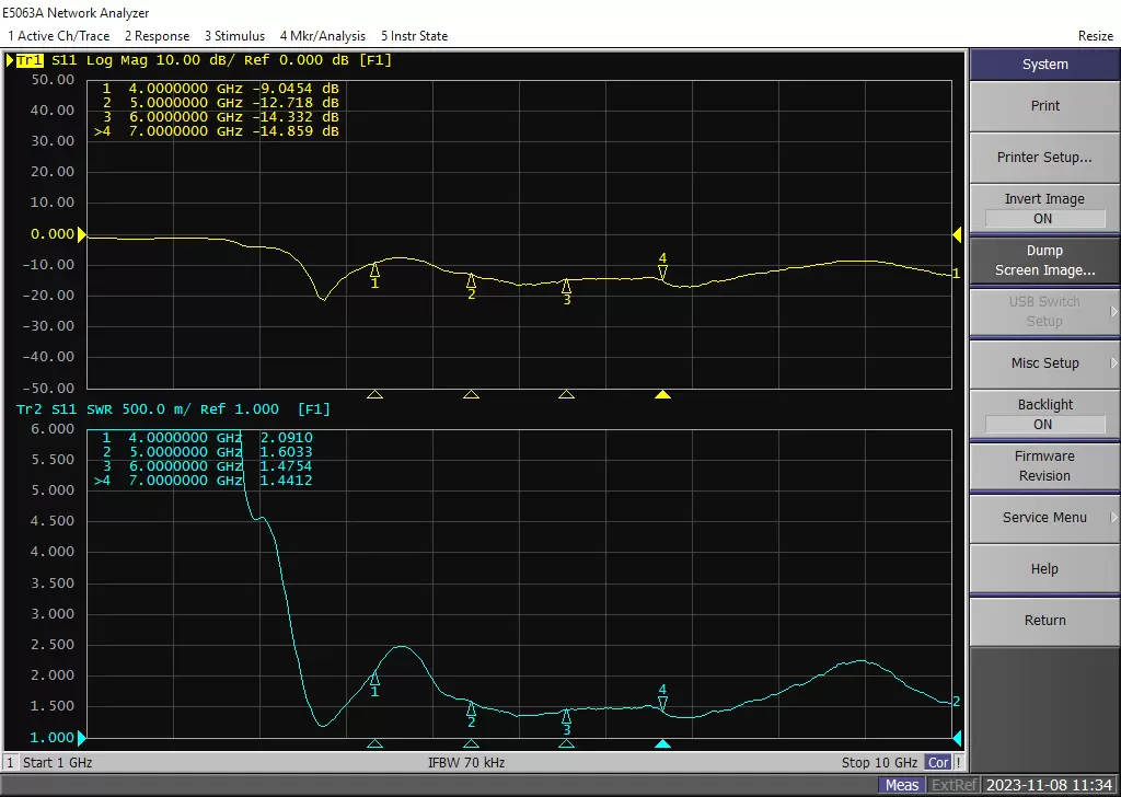 Diagramme VSWR de UWB - PCB - D