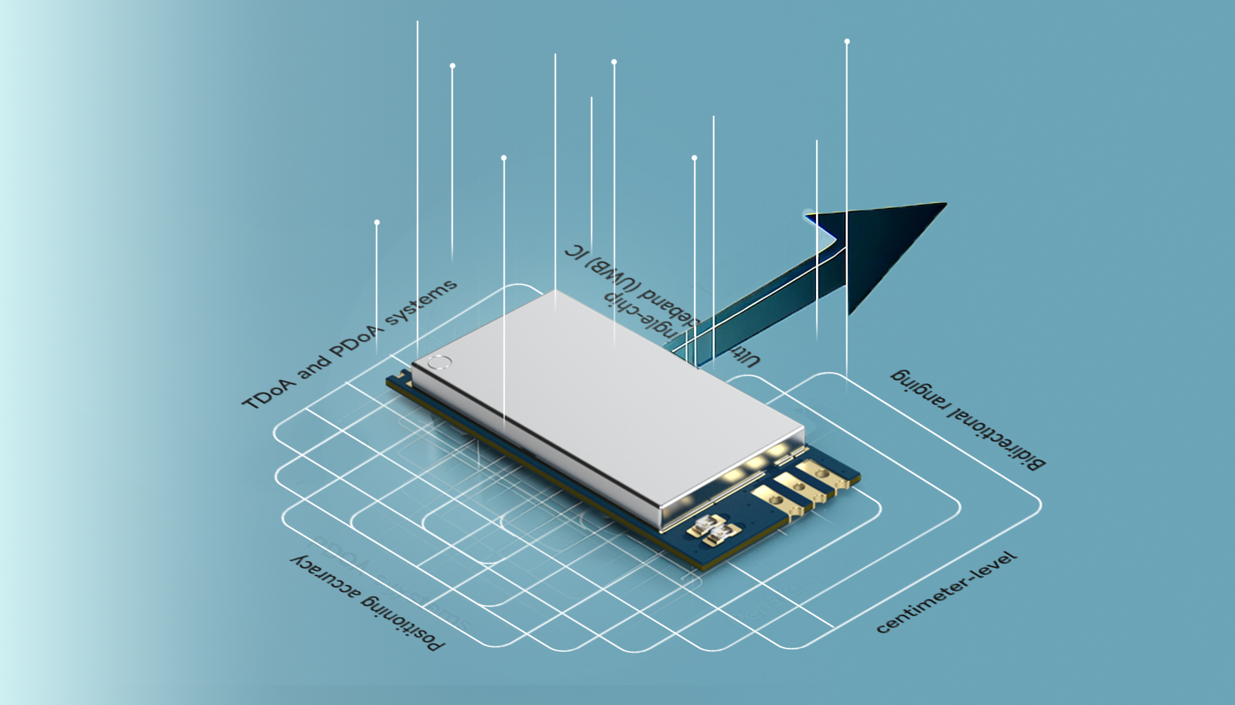 La technologie UWB est encore améliorée pour diriger l'innovation de produits avec « une nouvelle productivité de qualité