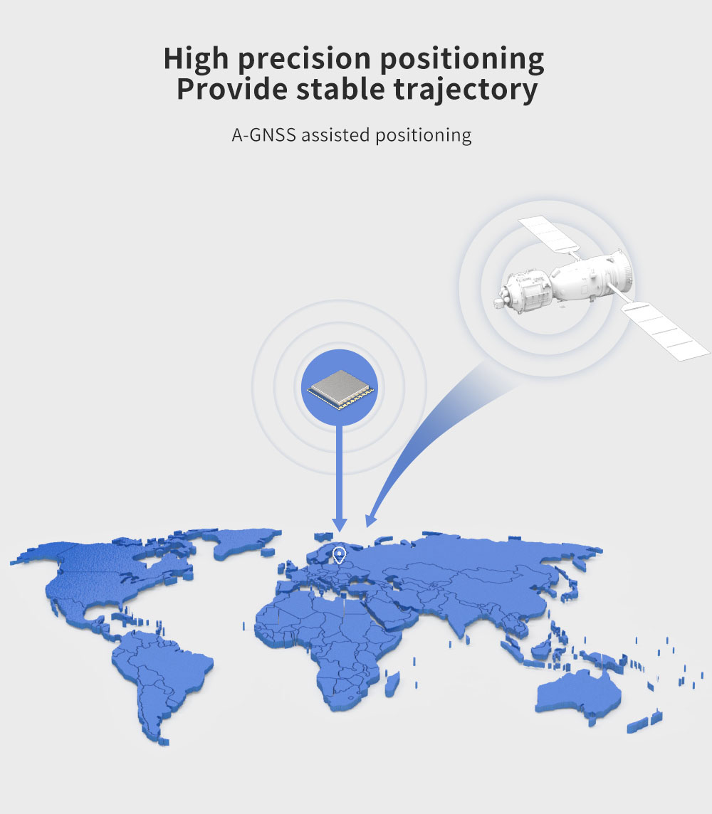 Technologie de positionnement par satellite multimode anti-interférence, faible consommation d'énergie et haute précision — vous offrant une toute nouvelle expérience précise.  