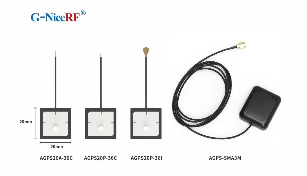 Sélection de la bonne antenne de positionnement GPS Beidou – Conseils et comparaison des performances