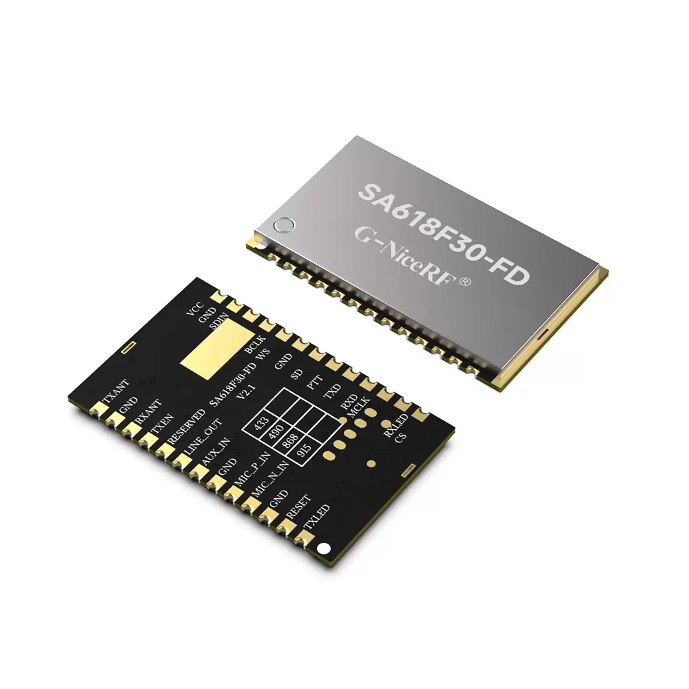 Lancement d'un nouveau produit : tout nouveau module de transmission de données simultanées full-duplex à 8 canaux avec communication sans fil à latence ultra faible