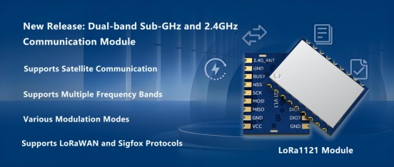 Module de communication par satellite à couverture multibande&nbsp;:&nbsp;adaptation flexible à plusieurs scénarios d'application