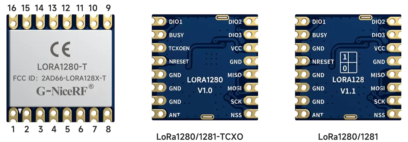 Définition des broches du module Lora 2,4 G Lora1281-T