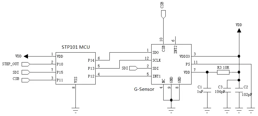 Circuit d'application typique STP101 Circuit d'application typique STP101
