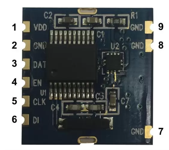 Définition des broches STP400M Définition des broches STP400M