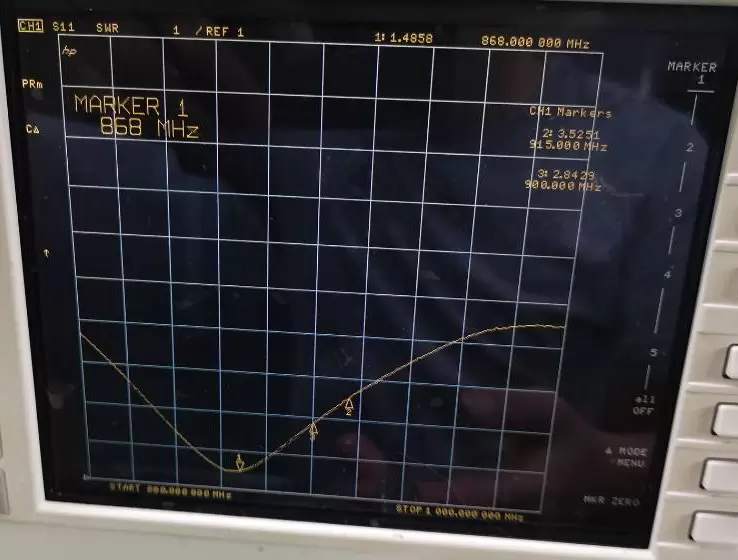 Graphique VSWR SW868-ZT48 Graphique VSWR SW868-ZT48