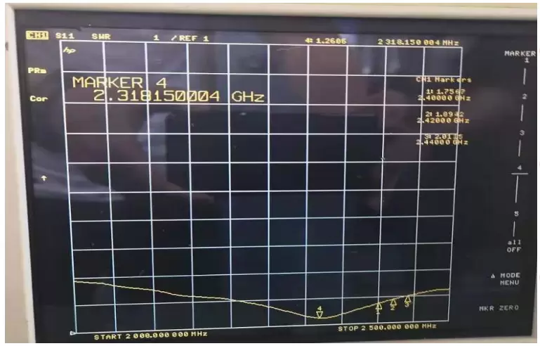 Tableau VSWR de l'antenne tige SW2400-WT100 Tableau VSWR de l'antenne tige SW2400-WT100
