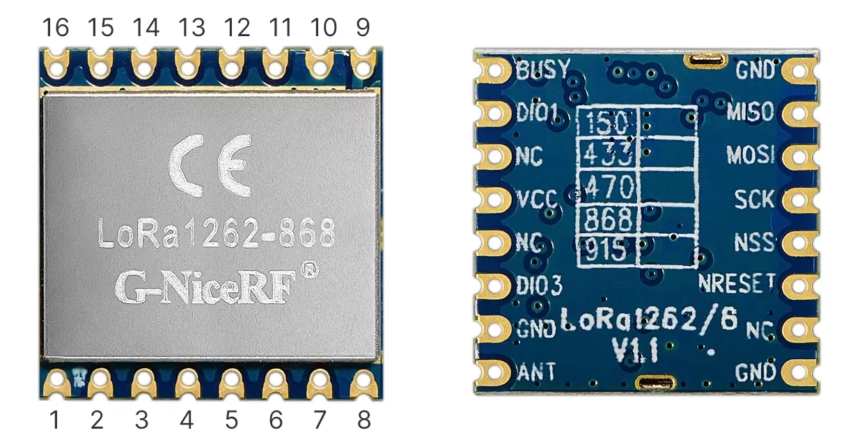 Définition des broches du module LoRa sans fil LoRa1262-868.