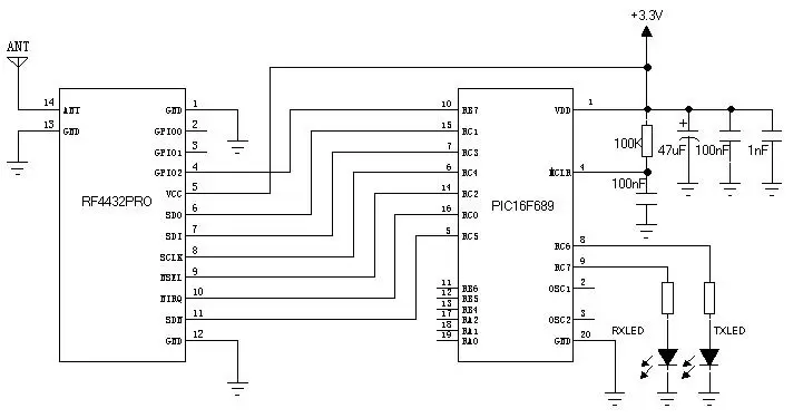 Circuit d'application du module émetteur-récepteur RF certifié CE-RED RF4432PRO Circuit d'application du module émetteur-récepteur RF certifié CE-RED RF4432PRO