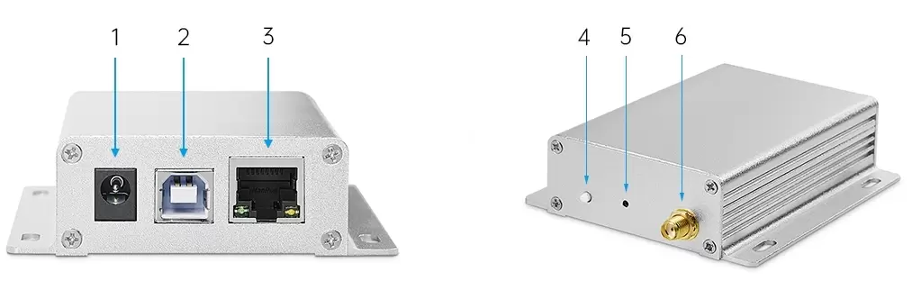 Description de l'interface de la passerelle de surveillance des capteurs IoT IOT-G010