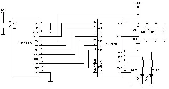Circuit d'application du module émetteur-récepteur RF RF4463PRO-470 Circuit d'application du module émetteur-récepteur RF RF4463PRO-470