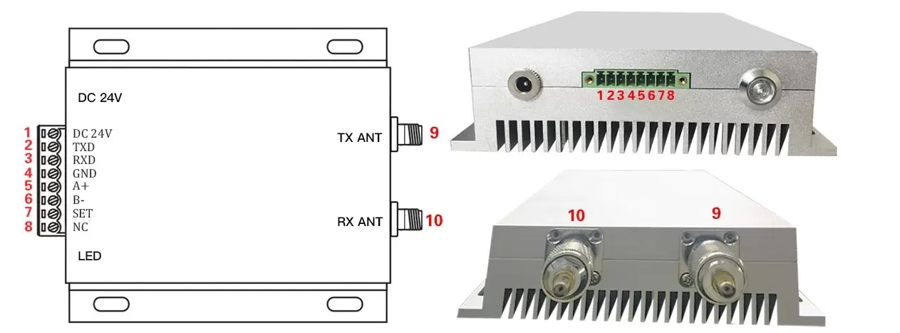 Définition des broches du modem RF sans fil LoRaP30Pro