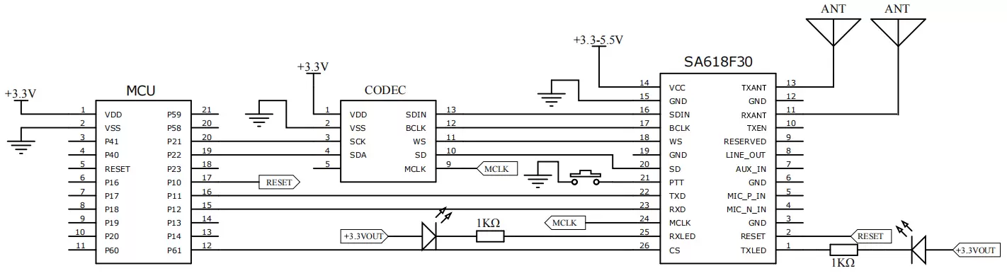 Circuit d'application d'entrée et de sortie I2S Circuit d'application d'entrée et de sortie I2S