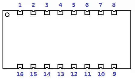 Définition des broches du module émetteur-récepteur RF UART SV650 Définition des broches du module émetteur-récepteur RF UART SV650