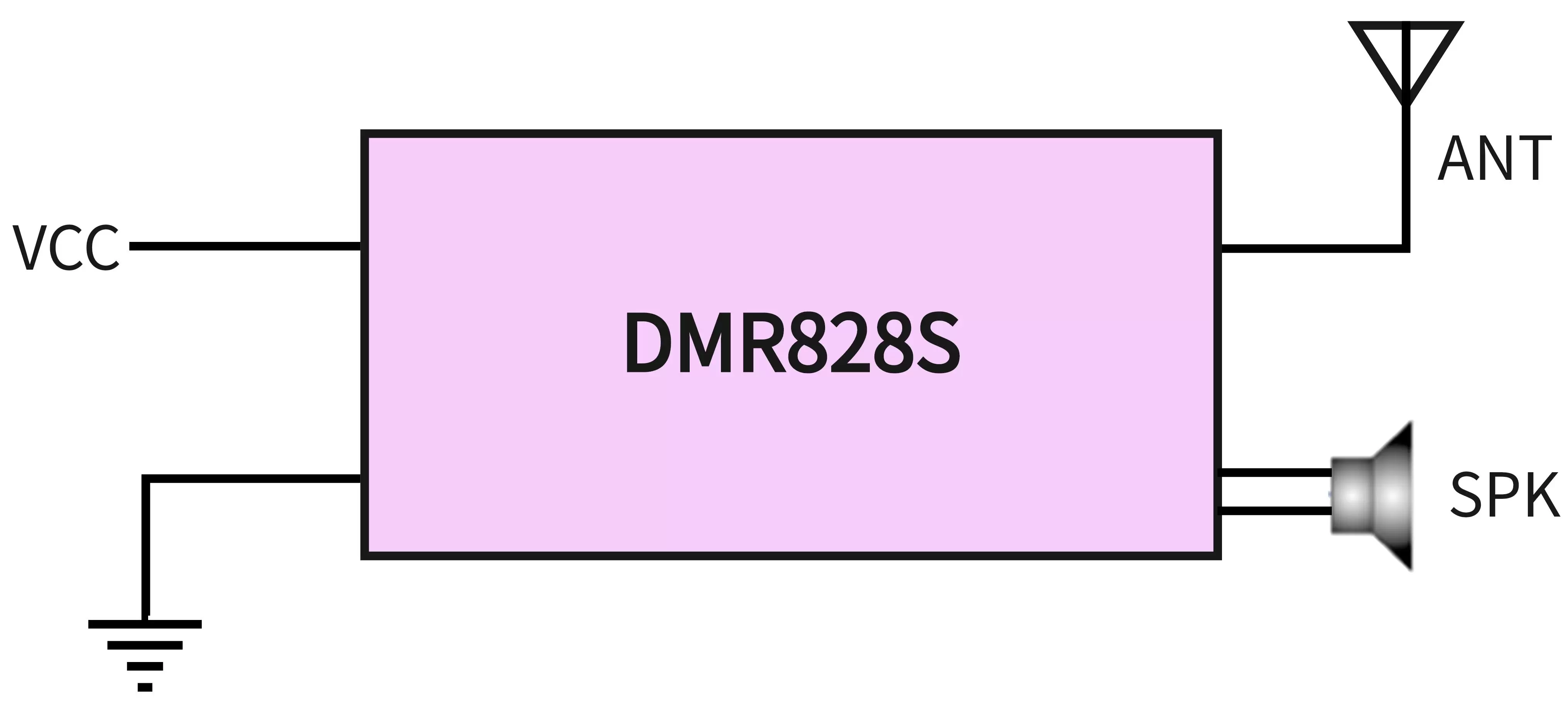 Circuit d'application du module sans fil DMR828S.