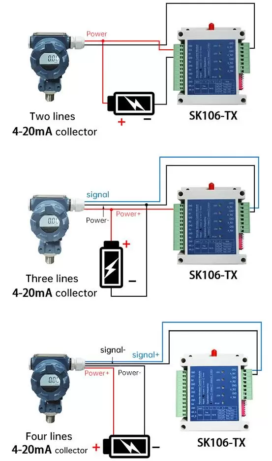 Circuit d'application du module de commutation sans fil SK106
