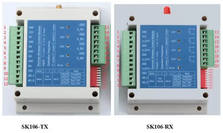 Définition des broches du module de commutation sans fil SK106