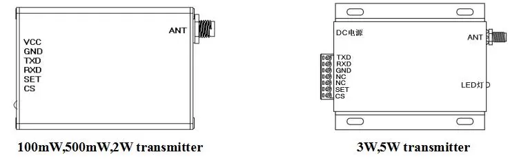 Définition des broches du module de commutation sans fil SK100-TX