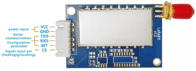 Définition des broches du module de commutation sans fil SK200-TX-100 MW