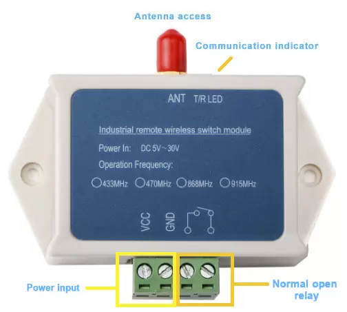 Définition des broches du module de commutation sans fil SK200-RX