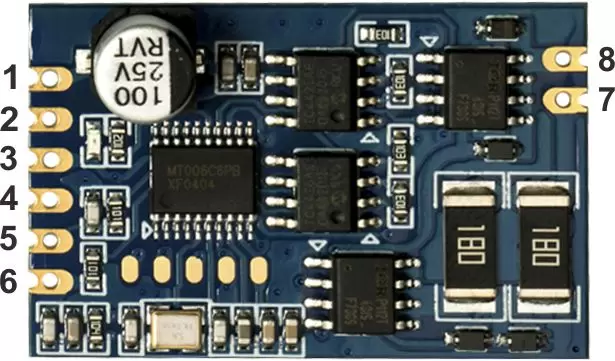 Définition de l'interface du module de transmission RF125-TX2