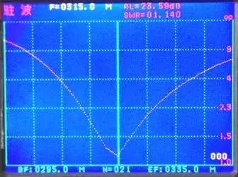 Antenne à ressort en cuivre 315 MHz avec tube noir SW315-TH20 Antenne à ressort en cuivre 315 MHz avec tube noir SW315-TH20