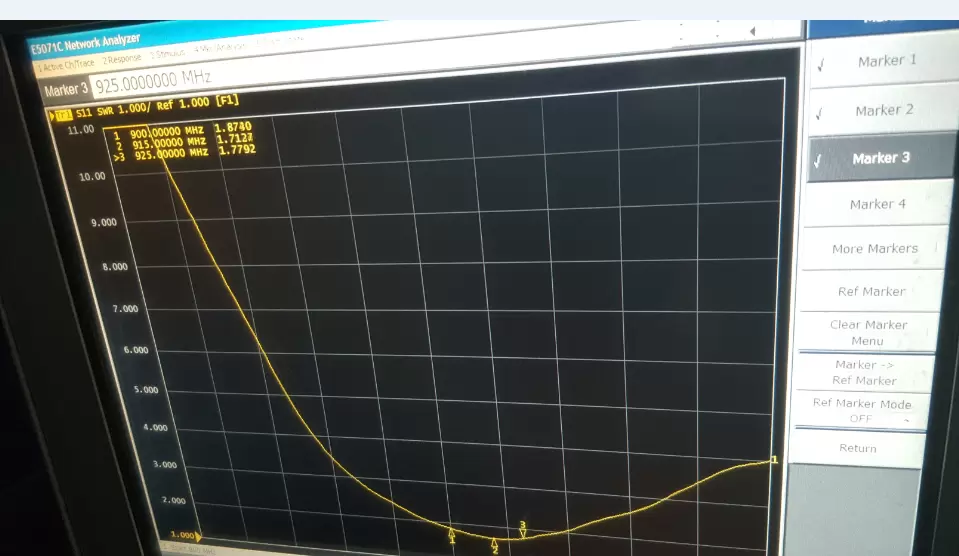 Graphique VSWR SW915-ZT100 Graphique VSWR SW915-ZT100