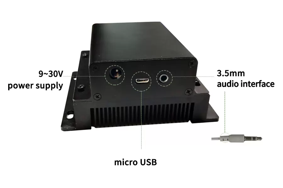 Définition de l'interface du module émetteur-récepteur audio SA356S