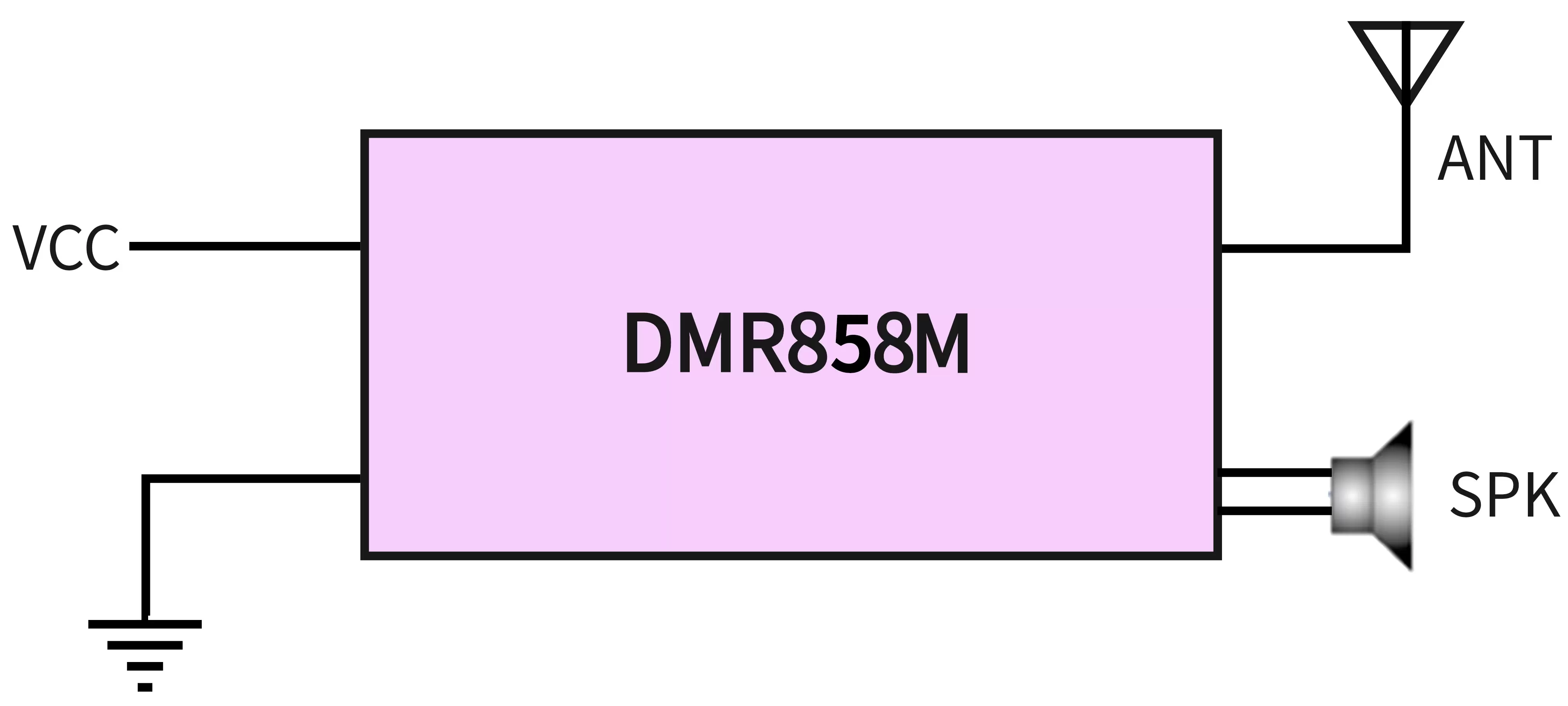 Circuit d'application typique
