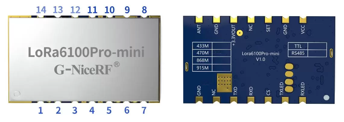 Définition des broches du module LoRa6100Pro-mini