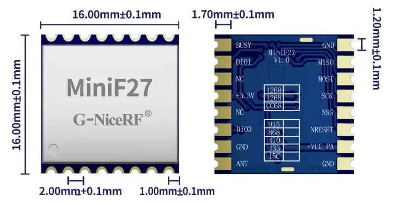 Module de communication sans fil taille Mini27