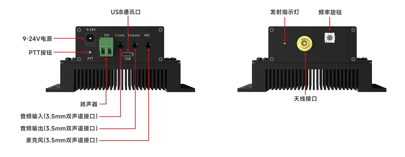 Description de l'interface du module audio full duplex haute puissance SA628F39