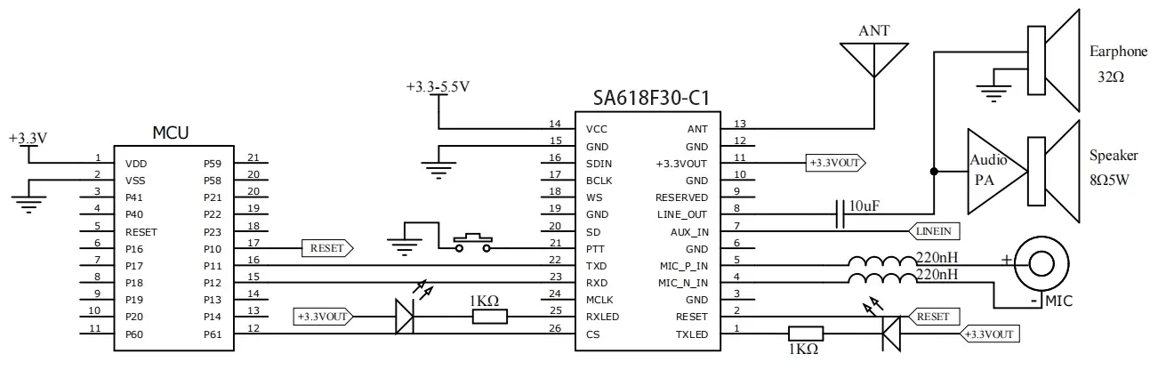 Circuit d'application d'entrée et de sortie analogique Circuit d'application d'entrée et de sortie analogique