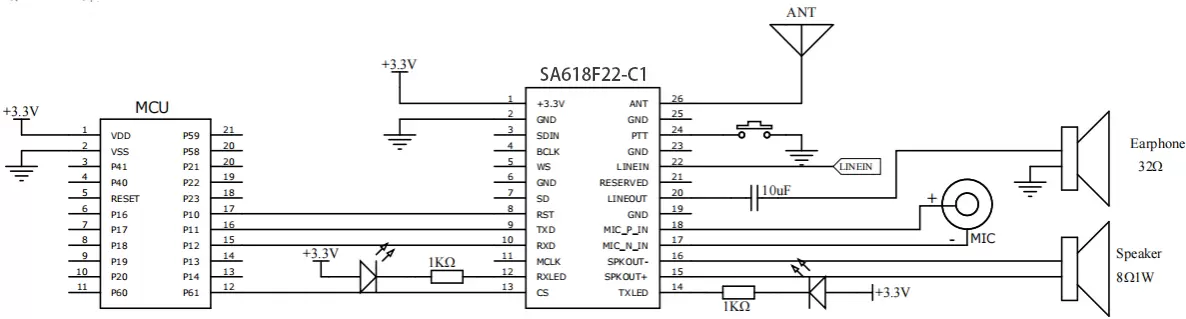 Circuit d'application d'entrée et de sortie analogique (amplificateur audio intégré) Circuit d'application d'entrée et de sortie analogique (amplificateur audio intégré)