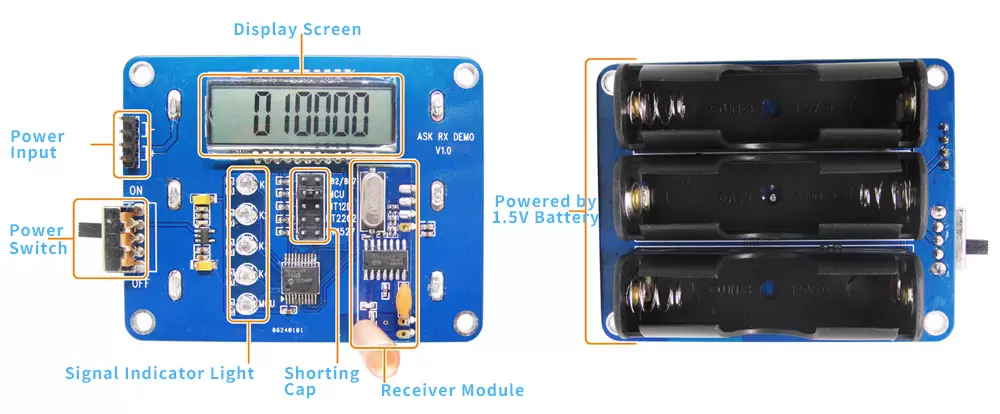 Carte de démonstration pour la série de modules récepteurs ASK Carte de démonstration pour la série de modules récepteurs ASK