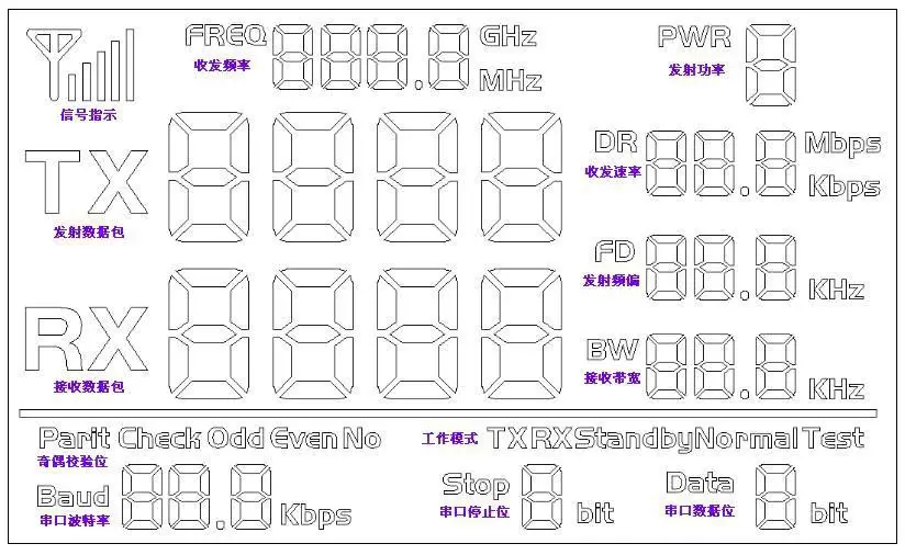 Écran LCD du module RF Uart SV611, SV651 Écran LCD du module RF Uart SV611, SV651