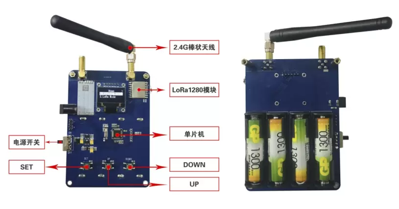 Interface principale du module LoRa série LoRa1280 Interface principale du module LoRa série LoRa1280