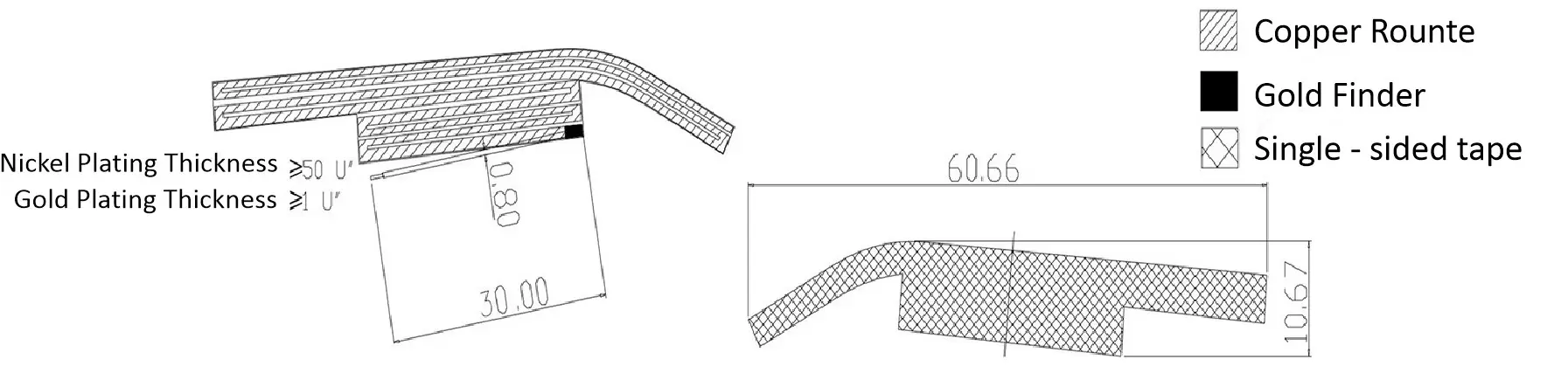 Taille SW433-FPC01 Taille SW433-FPC01