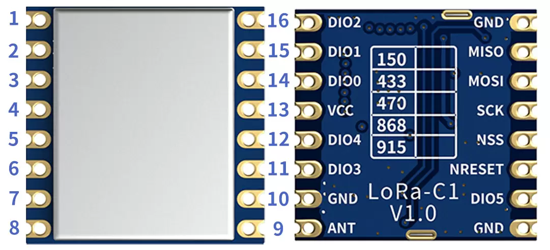 Définition des broches du module LoRa sans fil 433/470 MHz LoRa1278-C1