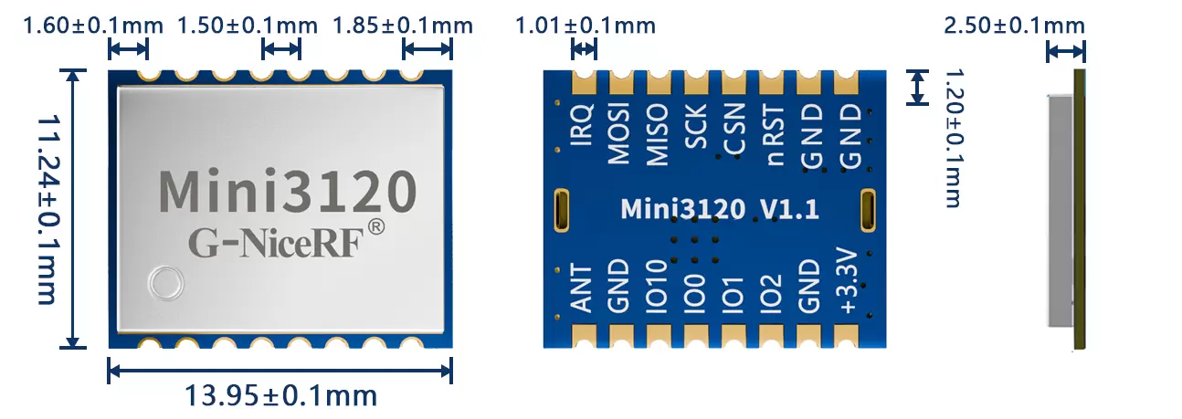 module mini3120