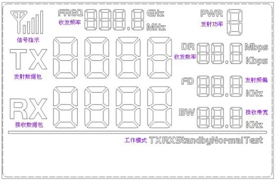 Le segment complet de l'écran LCD du module RF Si4463 RF4463F30 Le segment complet de l'écran LCD du module RF Si4463 RF4463F30