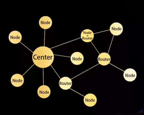 Module sans fil réseau étoile série NiceRF loraSTAR, nouvelle liste