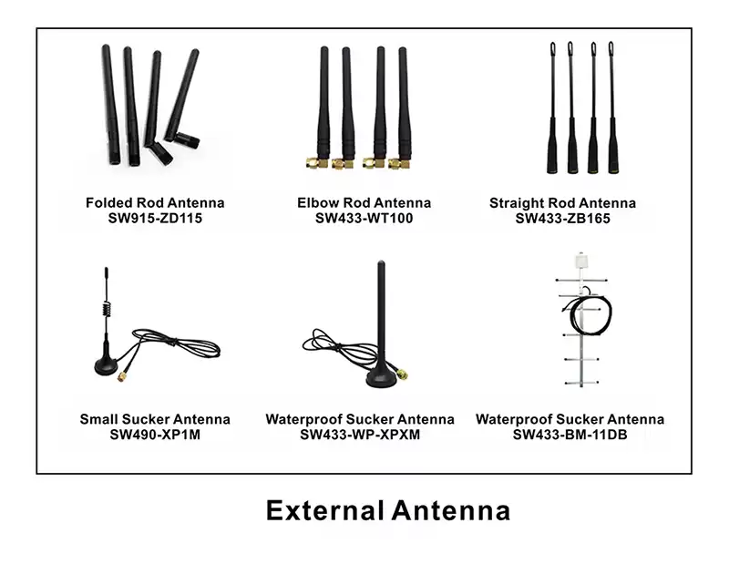 Antenne externe