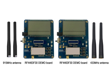 L'importance de faire correspondre les antennes pour les modules sans fil