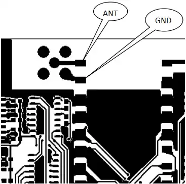 DISPOSITION du module sans fil RF embarqué