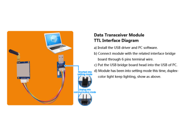 Comment connecter le module uart rf SV651 aux paramètres de configuration du PC