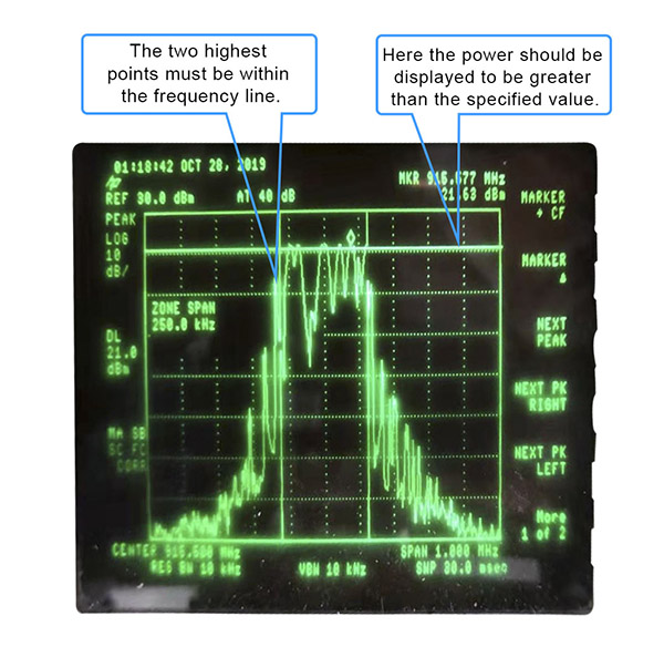 Tableau des données de test de l'analyseur de spectre du module LoRa LoRa1262