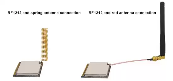 Le module émetteur-récepteur sans fil RF1212 est connecté à l'antenne de communication