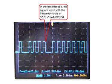 Test de performances du module LoRa - sensibilité