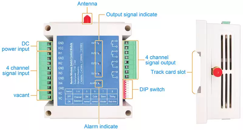 module de commutation sans fil SK509